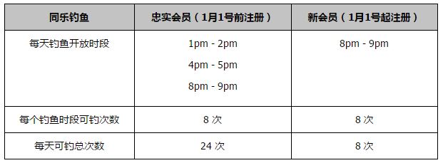 罗马诺表示：卢卡斯-贝拉尔多去巴黎，Herewego！